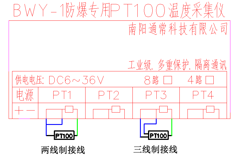 防爆智能一体温度变送系统,防爆智能温度采集仪,智能温度采集仪图3